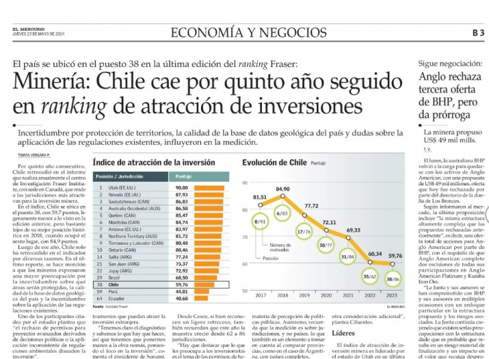 El informe que preocupa a Chile, pero que en Mendoza miramos de pasada