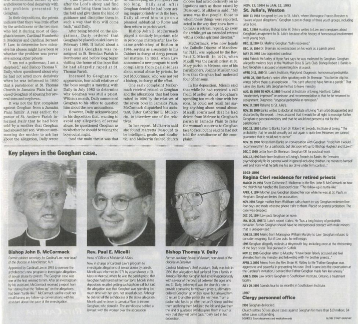 Mike Rezendes, el periodista que destapó la olla de la corrupción en la Iglesia