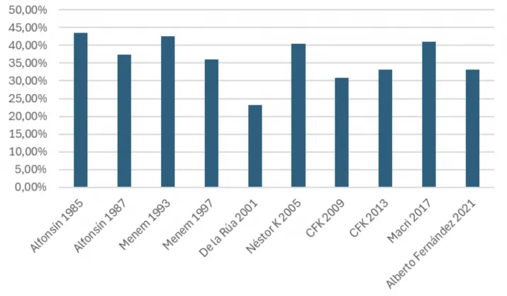 Intensamente: El voto por "concepto" y de acuerdo a las evocaciones de los colores